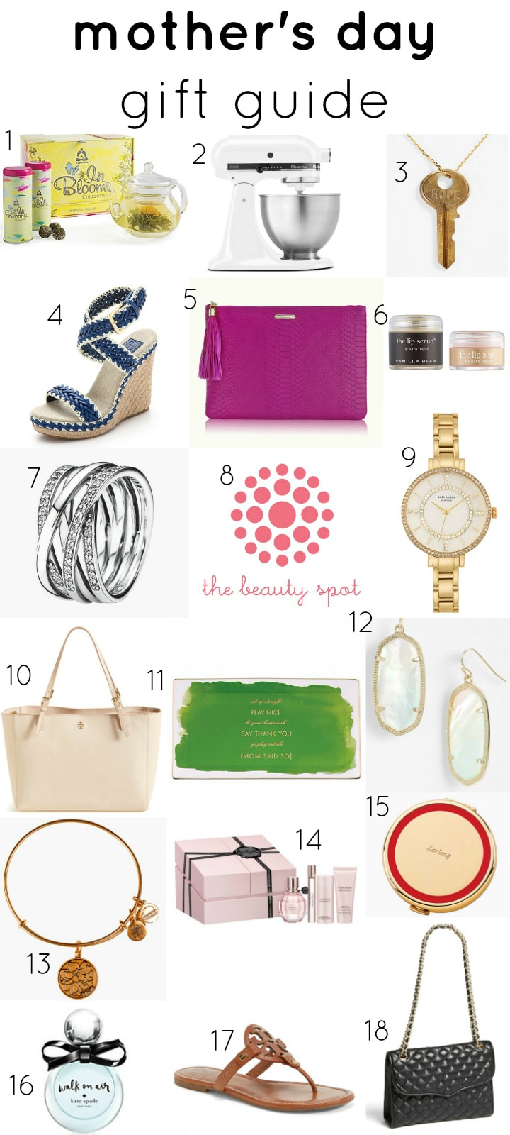 mothers-day-gift-guide-2015